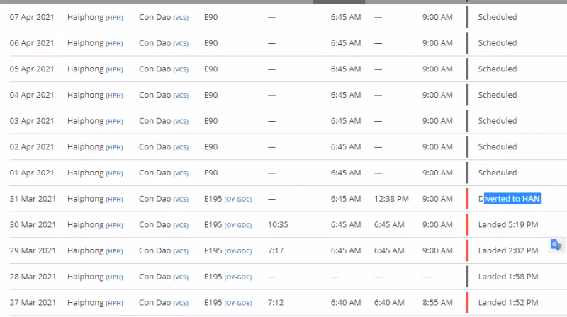 Chuyến bay QH1055 của Bamboo Airways chặng bay Hải Phòng- Côn Đảo vào sáng nay đã phải chuyển hướng hạ cánh ở Nội Bài