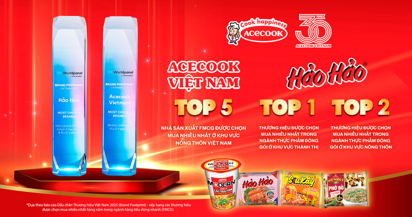 Chứng nhận từ Worldpanel by Numerator là minh chứng cho một thương hiệu luôn đổi mới và phát triển bền vững