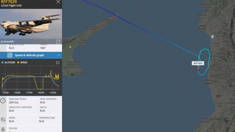Máy bay quân sự Il-76 RFF7029 bay lòng vòng ngoài khởi bờ biển Syria sau khi không thể hạ cánh xuống căn cứ Khmeimim