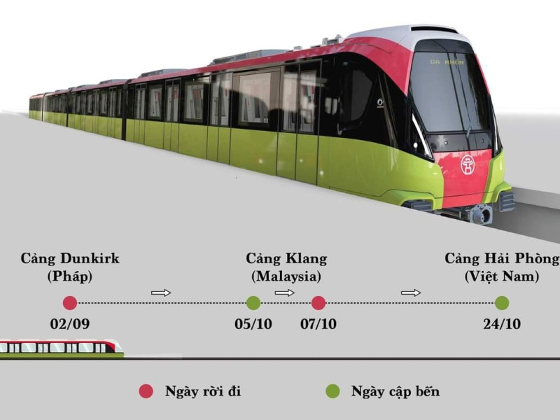 Lịch trình di chuyển của đoàn tàu đầu tiên tuyến metro Nhổn- Ga Hà Nội về nước