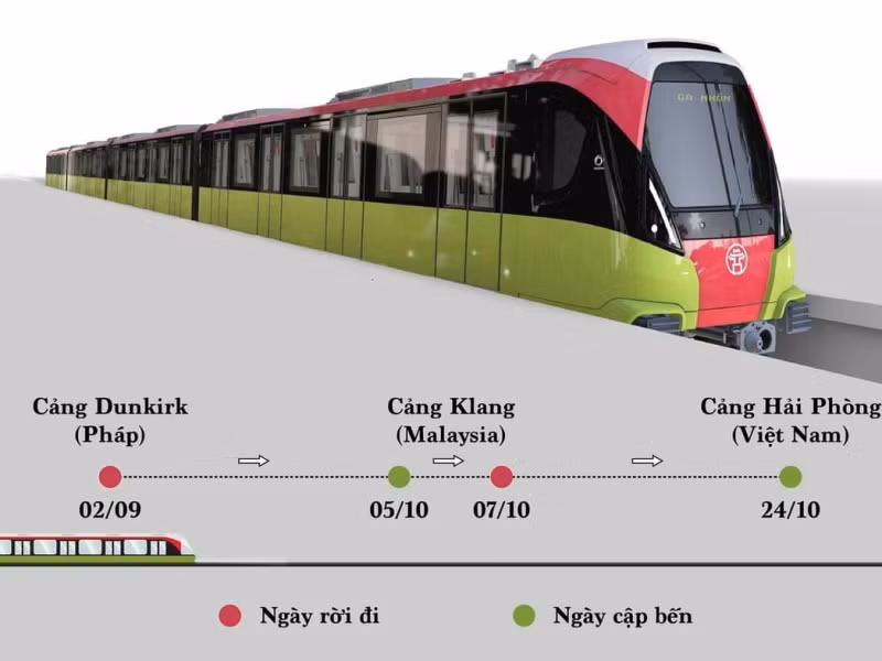 Lịch trình di chuyển của đoàn tàu đầu tiên tuyến metro Nhổn- Ga Hà Nội về nước