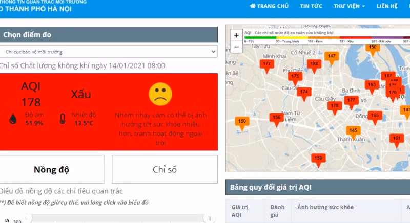 Chất lượng không khí khu vực Hà Nội lúc 8h gày 14/1/2021 chủ yếu chạm ngưỡng “Xấu”