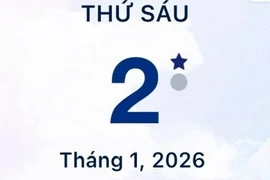 Xem lịch âm - Lịch vạn sự hôm nay ngày 2 tháng 1 năm 2026 tốt hay xấu?