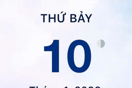 Xem lịch âm - Lịch vạn sự hôm nay ngày 10 tháng 1 năm 2026 tốt hay xấu?