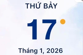 Xem lịch âm - Lịch vạn sự hôm nay ngày 17 tháng 1 năm 2026 tốt hay xấu?