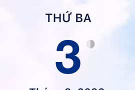 Xem lịch âm - Lịch vạn sự hôm nay ngày 3 tháng 2 năm 2026 tốt hay xấu?