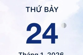 Xem lịch âm - Lịch vạn sự hôm nay ngày 24 tháng 1 năm 2026 tốt hay xấu?