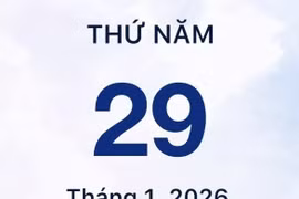 Xem lịch âm - Lịch vạn sự hôm nay ngày 29 tháng 1 năm 2026 tốt hay xấu?