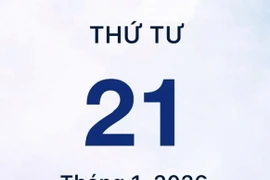 Xem lịch âm - Lịch vạn sự hôm nay ngày 21 tháng 1 năm 2026 tốt hay xấu?