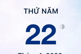 Xem lịch âm - Lịch vạn sự hôm nay ngày 22 tháng 1 năm 2026 tốt hay xấu?