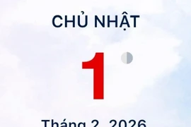 Xem lịch âm - Lịch vạn sự hôm nay ngày 1 tháng 2 năm 2026 tốt hay xấu?