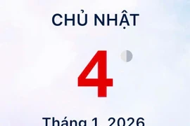Xem lịch âm - Lịch vạn sự hôm nay ngày 4 tháng 1 năm 2026 tốt hay xấu?