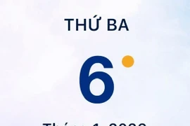 Xem lịch âm - Lịch vạn sự hôm nay ngày 6 tháng 1 năm 2026 tốt hay xấu?