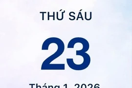 Xem lịch âm - Lịch vạn sự hôm nay ngày 23 tháng 1 năm 2026 tốt hay xấu?