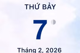 Xem lịch âm - Lịch vạn sự hôm nay ngày 7 tháng 2 năm 2026 tốt hay xấu?