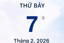 Xem lịch âm - Lịch vạn sự hôm nay ngày 7 tháng 2 năm 2026 tốt hay xấu?