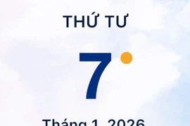 Xem lịch âm - Lịch vạn sự hôm nay ngày 7 tháng 1 năm 2026 tốt hay xấu?