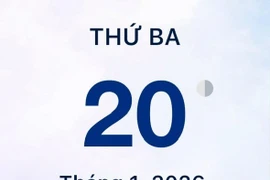 Xem lịch âm - Lịch vạn sự hôm nay ngày 20 tháng 1 năm 2026 tốt hay xấu?