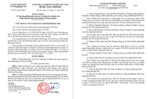 Chủ tịch Hà Nội tặng bằng khen 8 cá nhân thuộc Công an Thủ đô