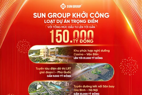 Sun Group khởi công chuỗi dự án điểm nhấn khắp 3 miền, tổng mức đầu tư gần 150.000 tỷ đồng 