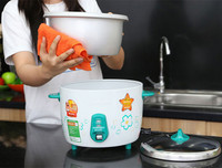 [ẢNH] Những thói quen gây lãng phí điện thường gặp