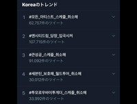 [ẢNH] Công nghiệp giải trí châu Á 