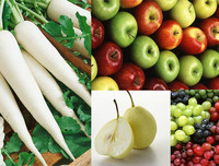 [ẢNH] Những loại thực phẩm tuyệt đối không được kết hợp với nhau