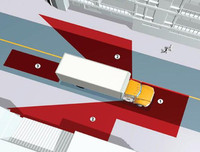 [ẢNH] Tai nạn chết người do điểm mù trên xe ô tô và cách khắc phục hiệu quả