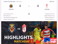 [ẢNH] Kết quả vòng 1 La Liga 2019-2020: Atletico Madrid chiến thắng chật vật trên sân nhà