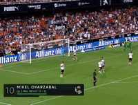 [ẢNH] Kết quả vòng 1 La Liga 2019-2020: Atletico Madrid chiến thắng chật vật trên sân nhà