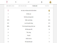 [ẢNH] Kết quả vòng 1 La Liga 2019-2020: Atletico Madrid chiến thắng chật vật trên sân nhà