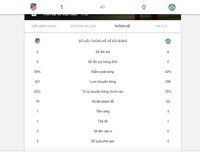 [ẢNH] Kết quả vòng 1 La Liga 2019-2020: Atletico Madrid chiến thắng chật vật trên sân nhà