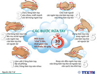 [ẢNH] Người dân nên dùng gì để thay thế khi nước rửa tay 