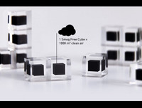 Những cách đối phó với 