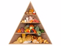 Cách giảm stress hiệu quả trong mùa thi cử