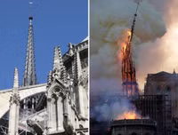 [ẢNH] 6 lý do đặc biệt giúp Nhà thờ Đức Bà Paris được mệnh danh là 