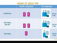 [ẢNH] Những lưu ý hành khách cần nắm rõ khi đi máy bay