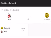 [ẢNH] Lịch thi đấu vòng 2 Bundesliga 2019-2020: Tân binh Koln 