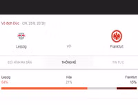 [ẢNH] Lịch thi đấu vòng 2 Bundesliga 2019-2020: Tân binh Koln 