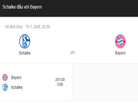 [ẢNH] Lịch thi đấu vòng 2 Bundesliga 2019-2020: Tân binh Koln 