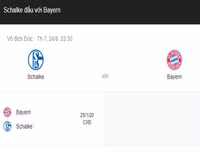 [ẢNH] Lịch thi đấu vòng 2 Bundesliga 2019-2020: Tân binh Koln 