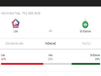 [ẢNH] Lịch thi đấu vòng 3 Ligue 1 2019-2020: PSG khó nhọc bảo vệ ngôi vương