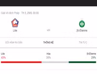 [ẢNH] Lịch thi đấu vòng 3 Ligue 1 2019-2020: PSG khó nhọc bảo vệ ngôi vương