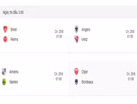 [ẢNH] Lịch thi đấu vòng 3 Ligue 1 2019-2020: PSG khó nhọc bảo vệ ngôi vương
