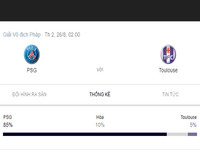 [ẢNH] Lịch thi đấu vòng 3 Ligue 1 2019-2020: PSG khó nhọc bảo vệ ngôi vương