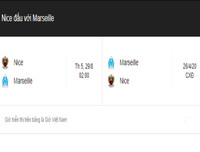 [ẢNH] Lịch thi đấu vòng 3 Ligue 1 2019-2020: PSG khó nhọc bảo vệ ngôi vương