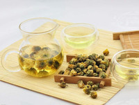 Chẳng lo cảm lạnh mùa đông nhờ những thức uống đơn giản