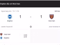 [ẢNH] Kết quả thi đấu vòng 2 Premier League 2019-2020: MU bỏ lỡ Penalty, Pogba hóa tội đồ