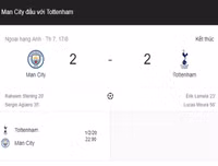 [ẢNH] Kết quả thi đấu vòng 2 Premier League 2019-2020: MU bỏ lỡ Penalty, Pogba hóa tội đồ