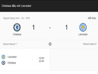 [ẢNH] Kết quả thi đấu vòng 2 Premier League 2019-2020: MU bỏ lỡ Penalty, Pogba hóa tội đồ